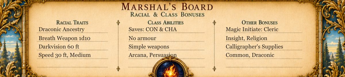 The Marshal's Board: three columns headed Racial Traits, Class Abilities and Other Bonuses, filled with a dragonborn sorcerer's traits, saves, proficiencies and languages.